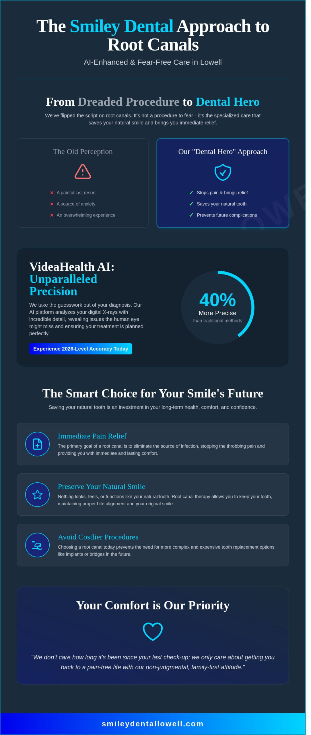 Root Canal Therapy in Lowell, MA: Gentle Pain Relief & Tooth Saving Care