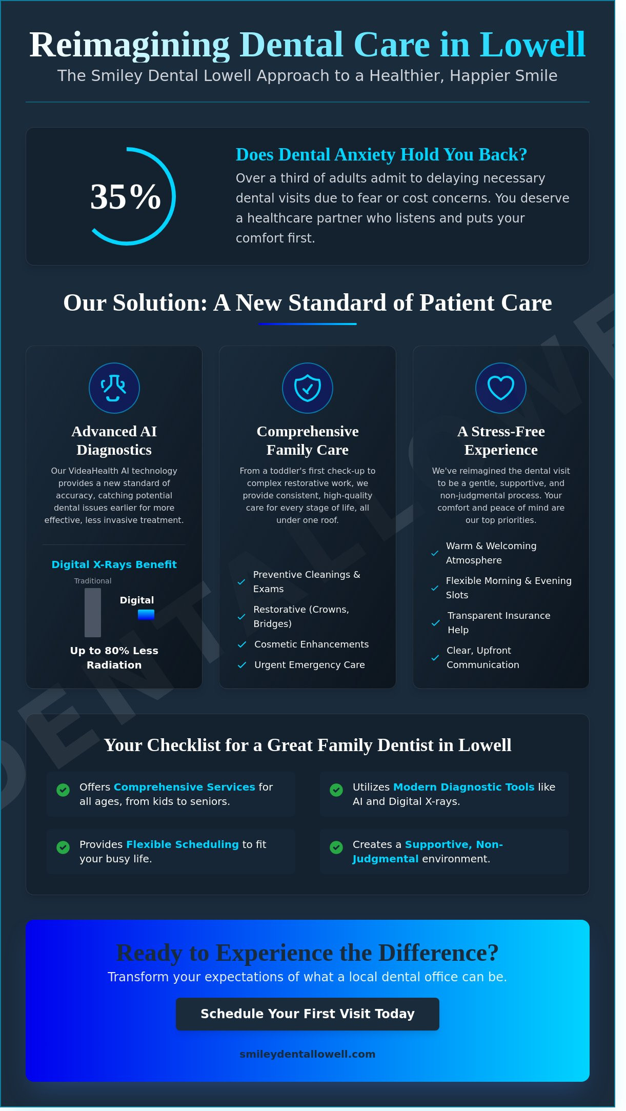 Dentist in Lowell: Your Guide to Family & Emergency Dental Care in 2026