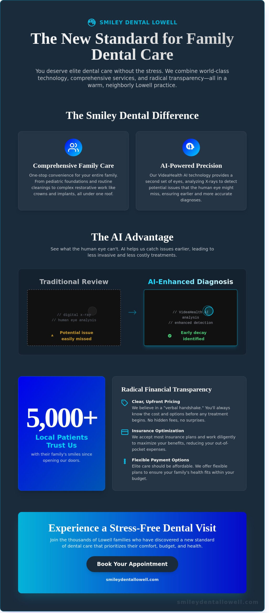 Gettysburg Dental Associates Standards: Elite Family Dentistry in Lowell, MA