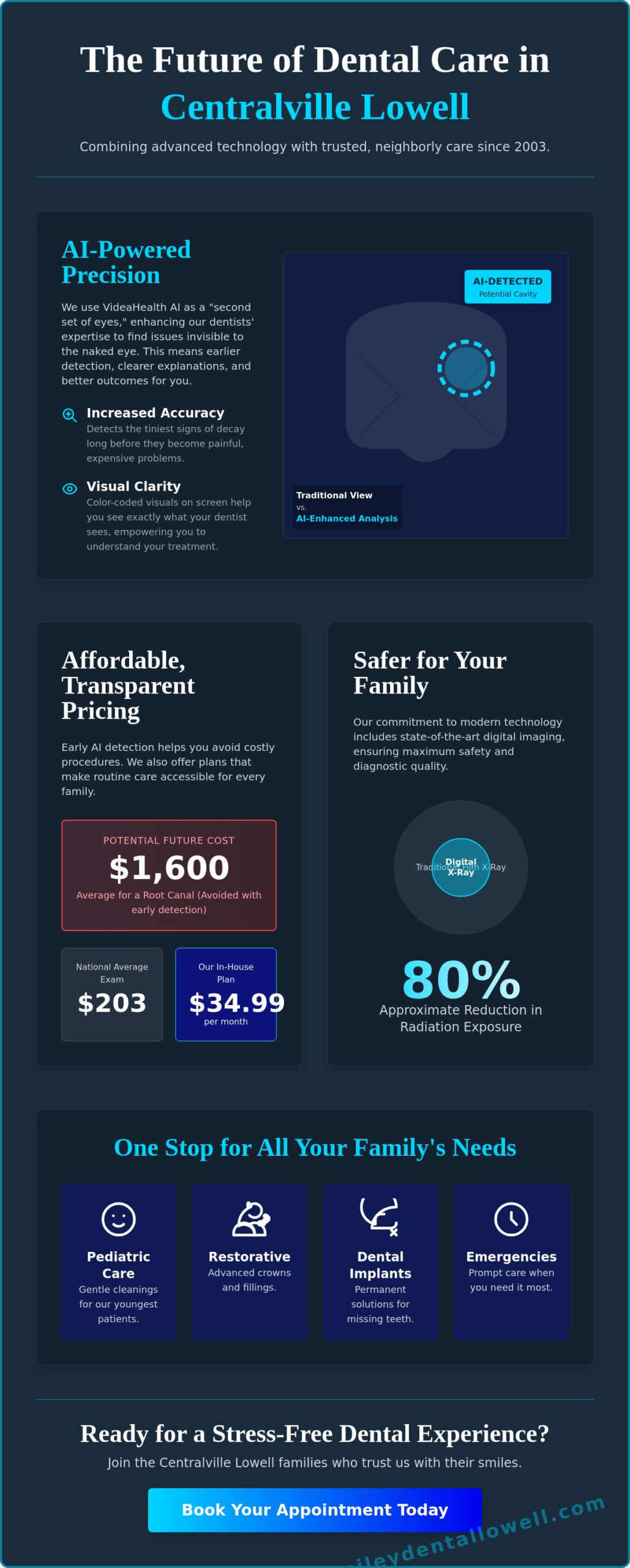 Centralville Lowell Dental Office: Quality Care for Your Family in 2026