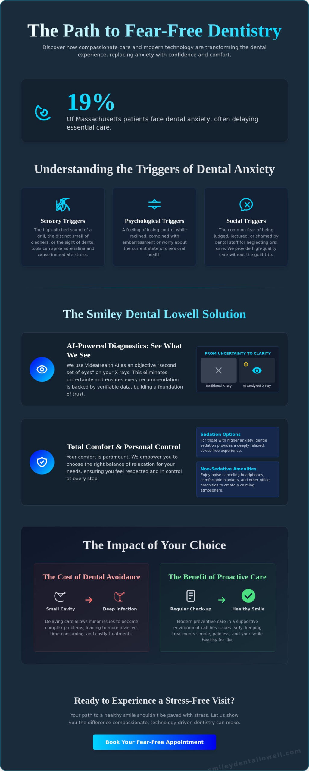 Fear-Free Dentistry in Lowell, MA: Overcoming Dental Anxiety in 2026