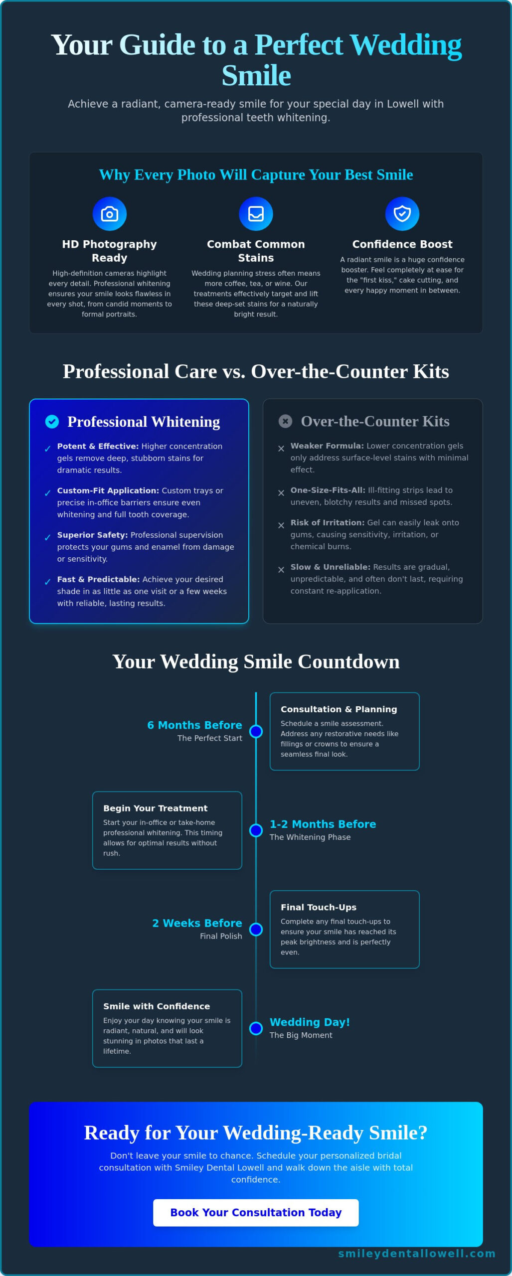 How to Get a Whiter Smile for Your Wedding in Lowell: The Ultimate Bridal Guide
